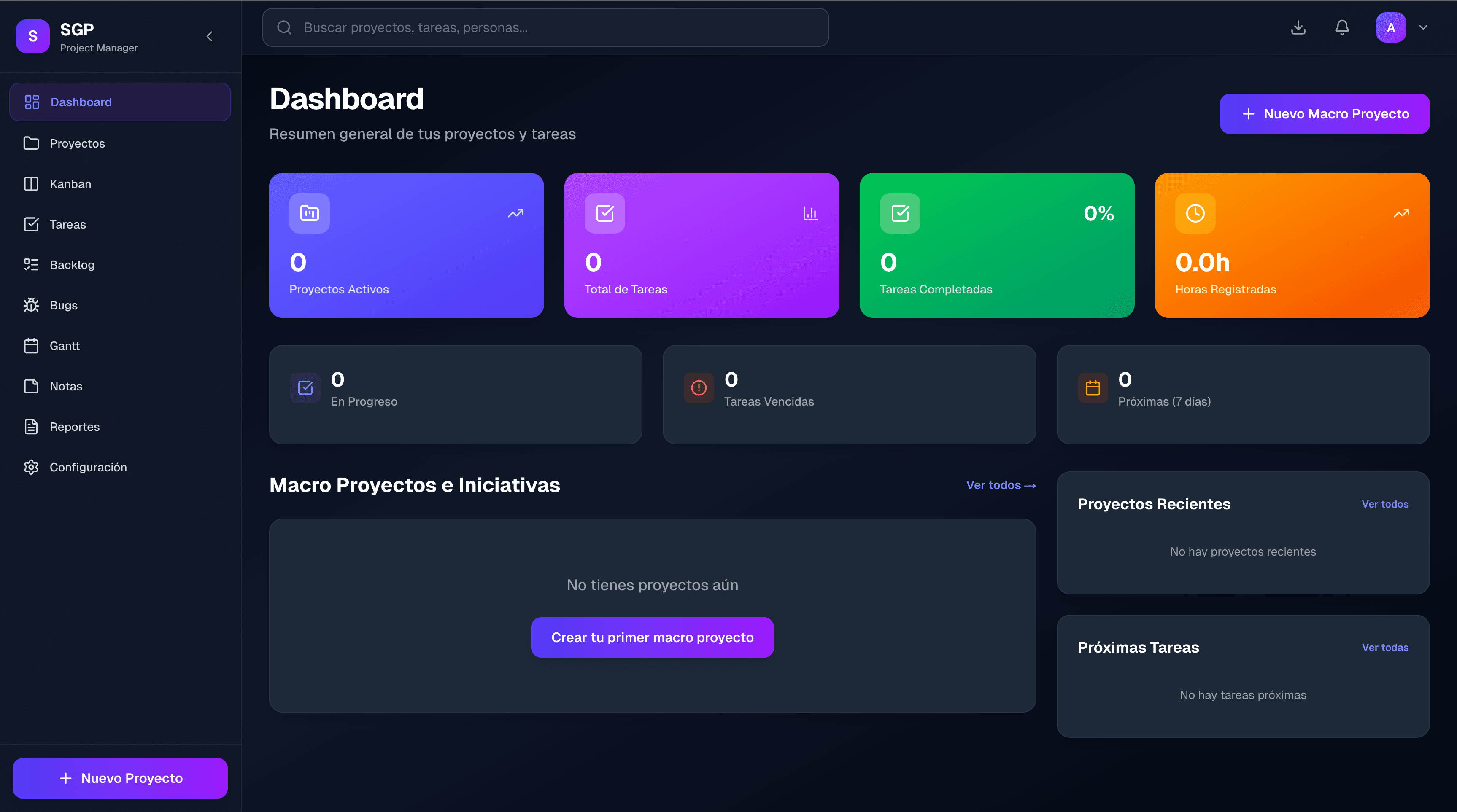 Dashboard principal de SGP
